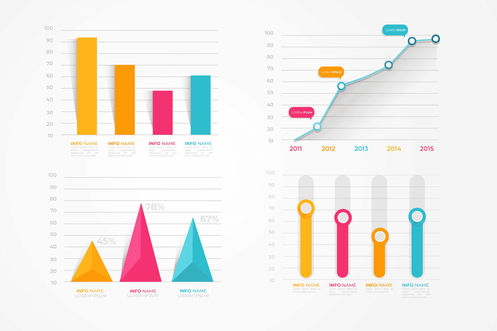 trực quan hóa dữ liệu 2D